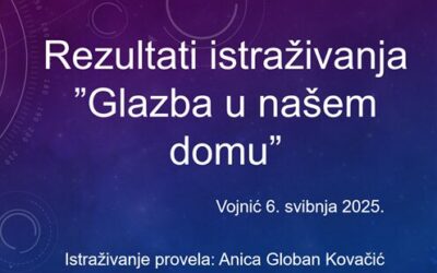 ISTRAŽIVANJE