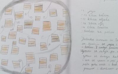 Što su jeli naši preci?